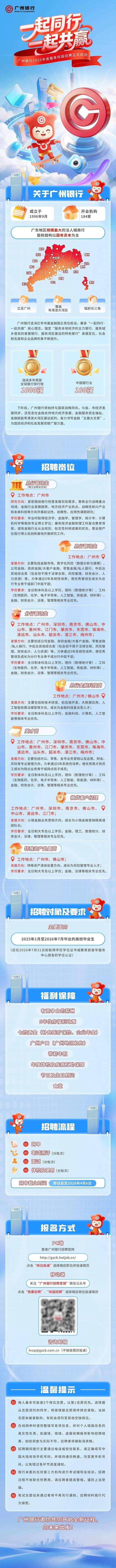 广州燃气集团校招何时启动?-图2 广州燃气集团校招何时启动?-图2