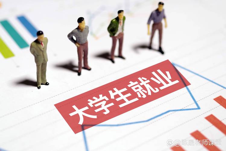 浙大校招岗位信息何时更新?-图3 浙大校招岗位信息何时更新?-图3