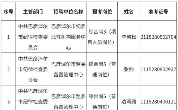 巴彦淖尔事业单位招聘网何时更新？-图1