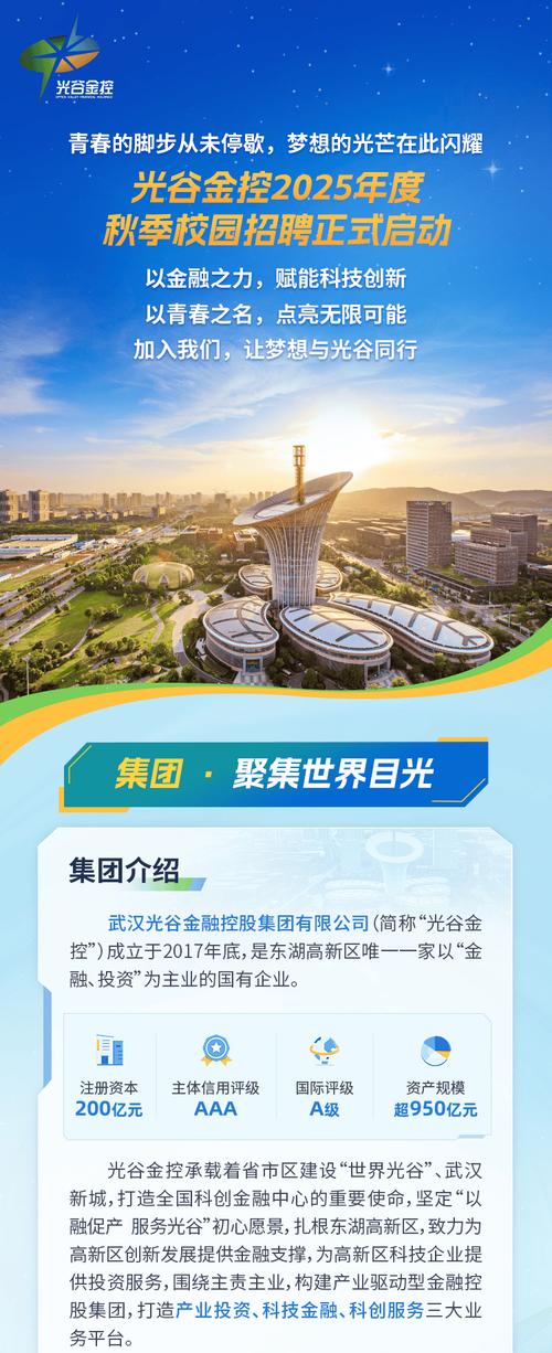 2025金融校招，岗位竞争激烈吗？-图2