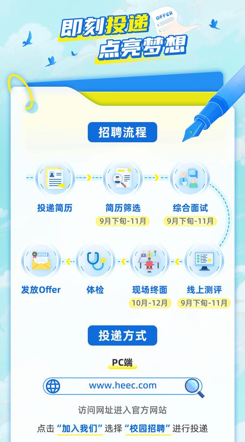 SAP应用顾问校招，需具备哪些核心能力？-图3