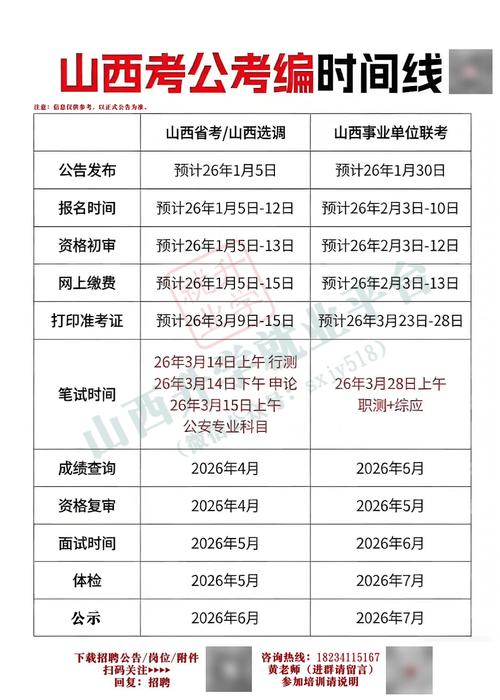 山西事业单位考试网入口在哪？-图1