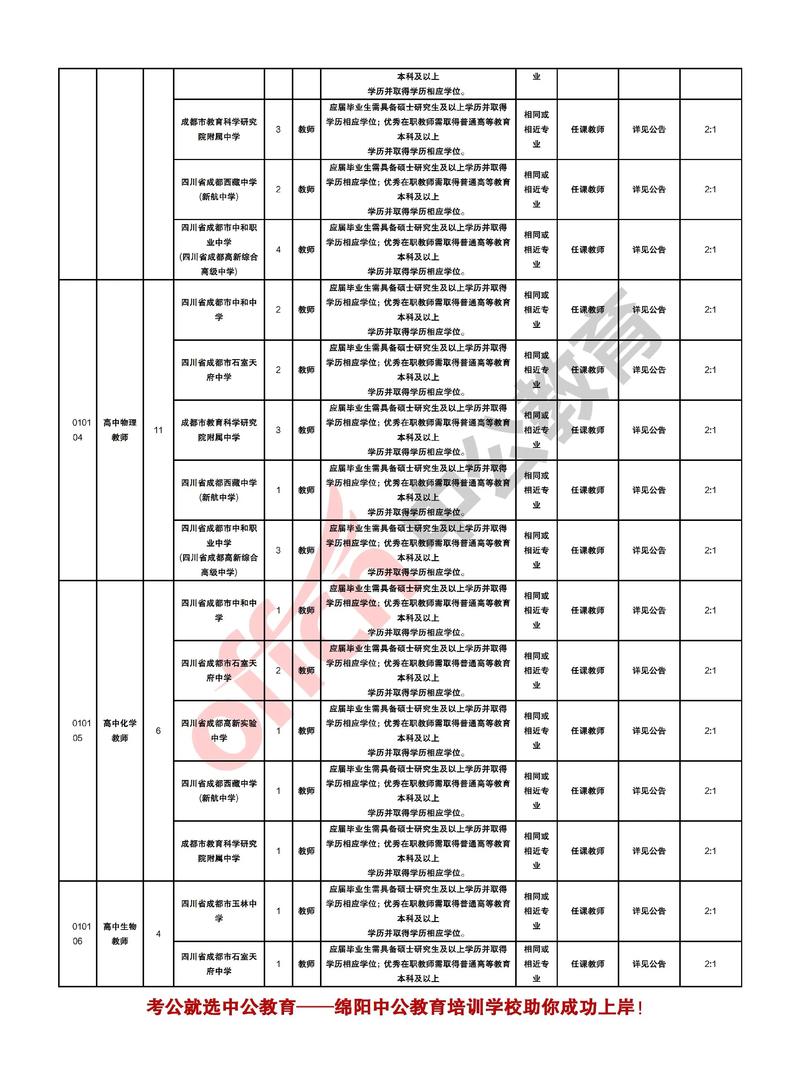 简阳教师招聘2025何时开始报名？-图1