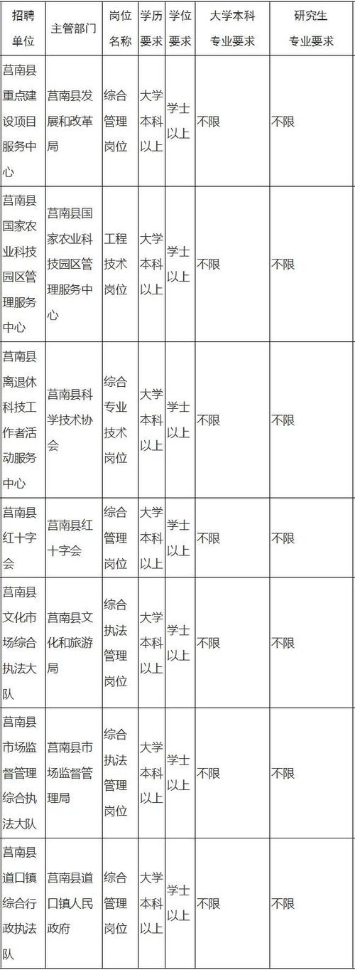 为何事业单位招一人岗位竞争激烈？-图2
