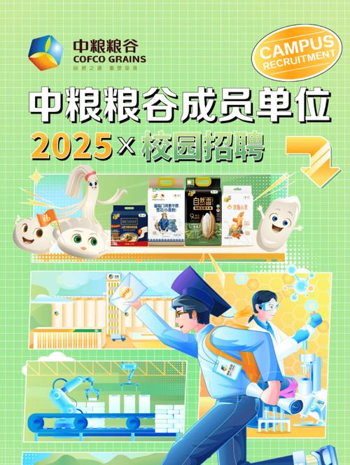 中粮2025校招何时开启?岗位要求有哪些?-图3 中粮2025校招何时开启?岗位要求有哪些?-图3