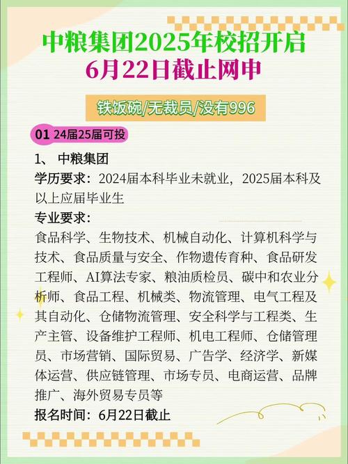 中粮2025校招何时开启?岗位要求有哪些?-图2 中粮2025校招何时开启?岗位要求有哪些?-图2