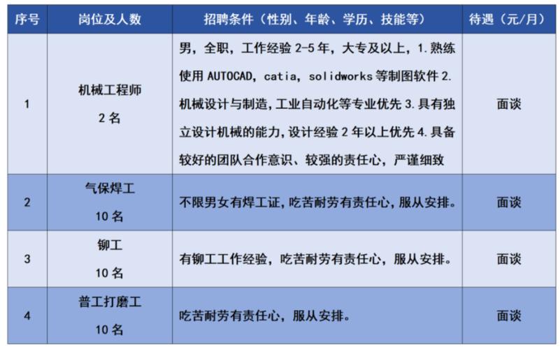 2025溧阳招聘教师-图3