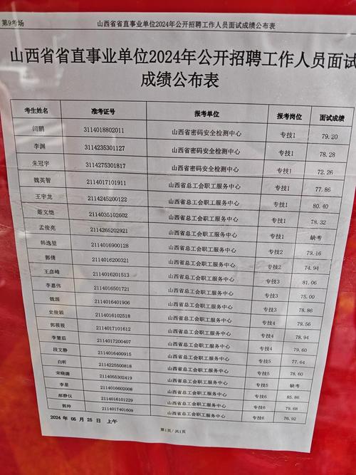 山西事业单位考试和省考有何区别？-图1