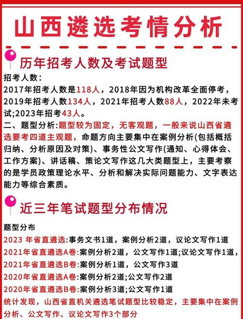 山西事业单位考试和省考有何区别？-图3
