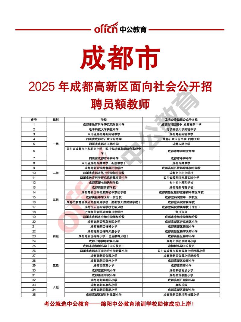 2025瑞金教师招聘何时开始报名？-图1