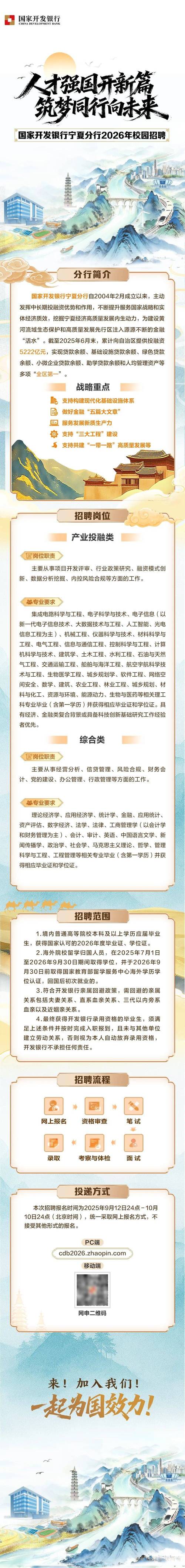 2025银川校招,哪些企业值得期待?-图2 2025银川校招,哪些企业值得期待?-图2