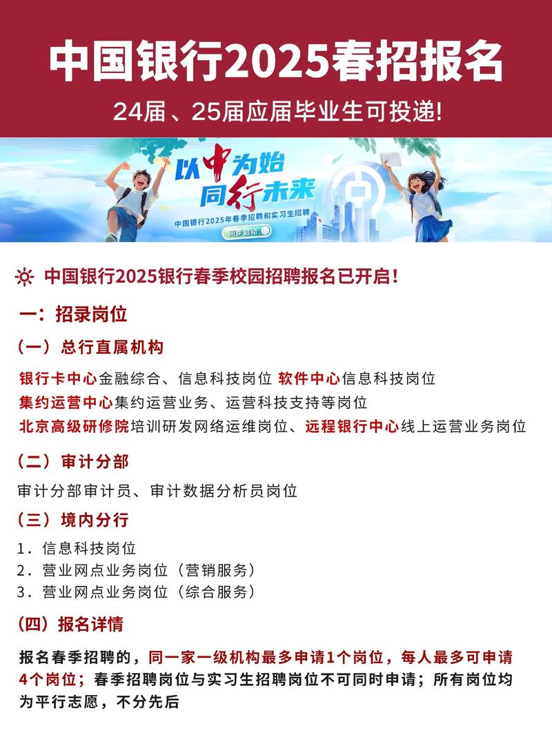 中银登2025校招何时启动？-图1