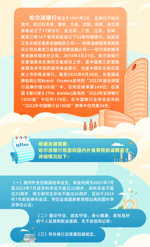 哈尔滨银行重庆校招何时开始？-图1