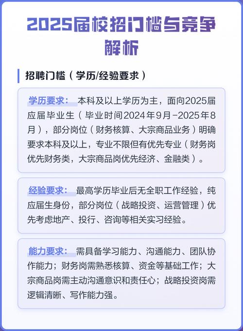 2025杭州校招，岗位怎么投？-图3