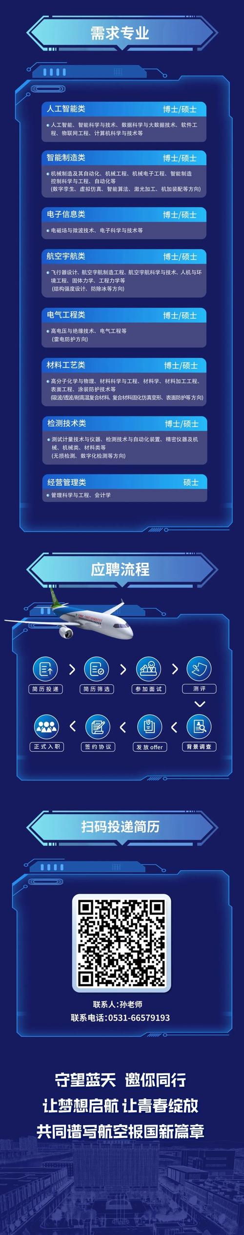 中航光电158校招何时启动？-图2