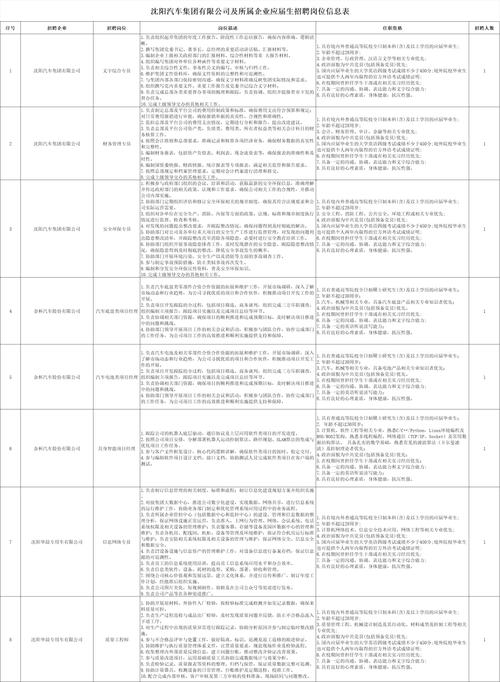 应届生为何成事业单位招录优先项？-图1