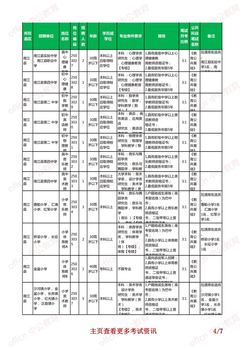海伦2025教师招聘何时开始报名？-图2