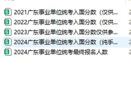 广东省事业单位统考笔试考什么？-图1