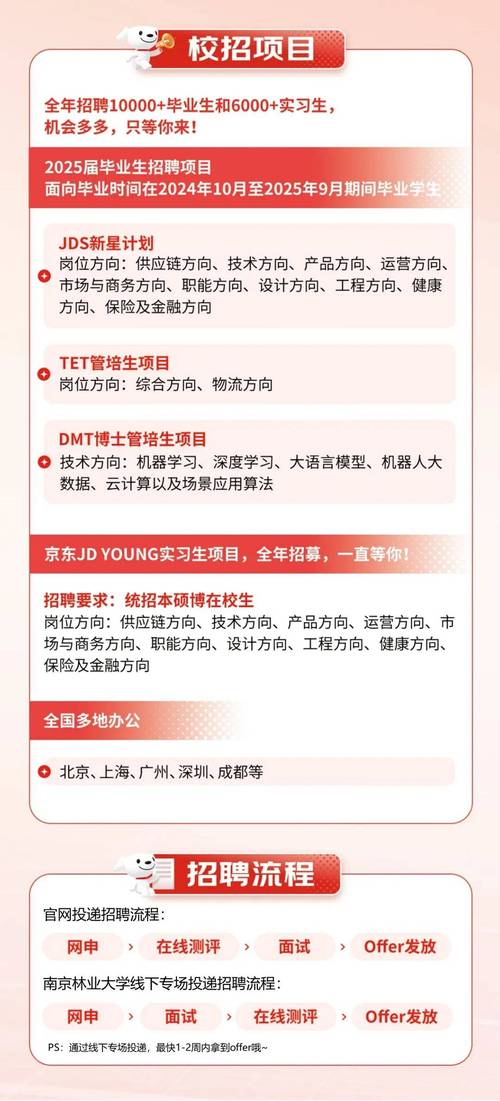 EMC2025校招何时启动？岗位速览！-图2