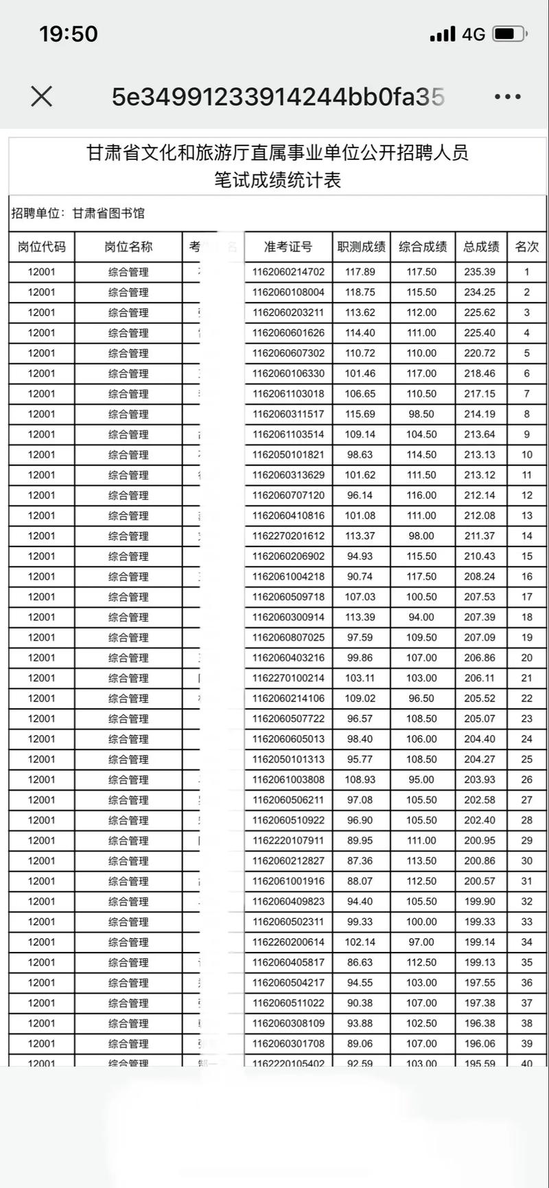 漳州事业单位905成绩何时公布？-图1