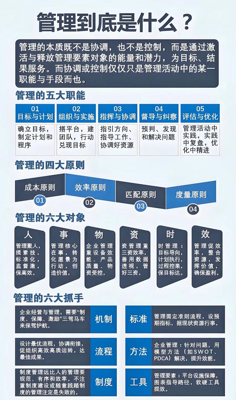 事业单位管理的根本原则有哪些？-图1