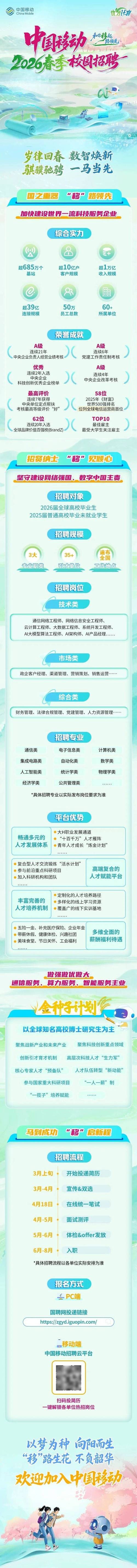 2025移动校园招聘何时启动？-图3