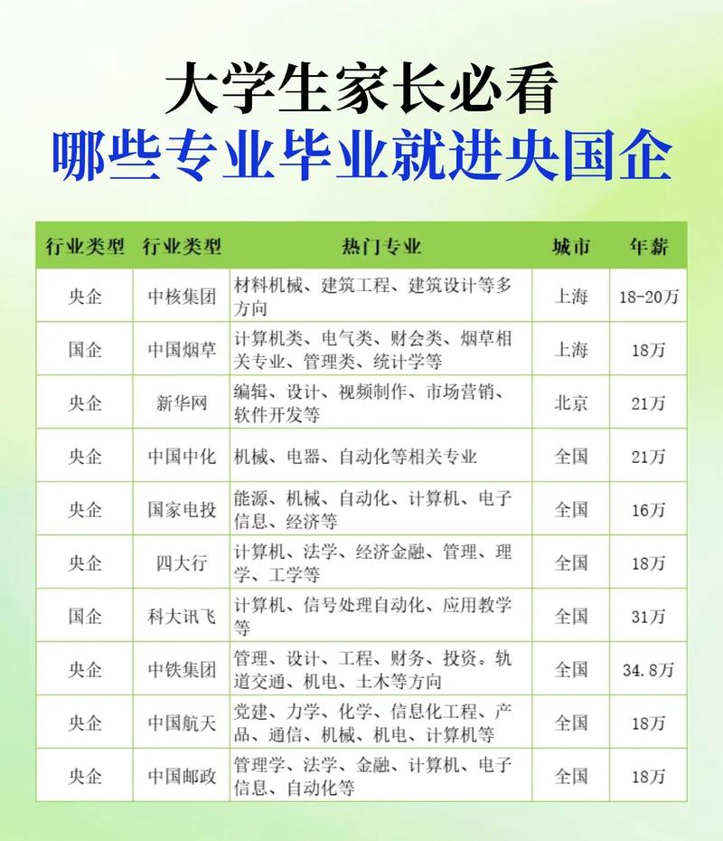 事业单位面向高校毕业生，有何招聘政策？-图3