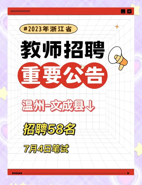 2025文昌教师招聘何时开始？-图2