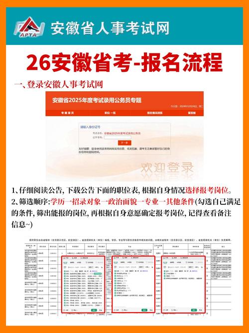 安徽事业单位考试最新啥变化？-图1