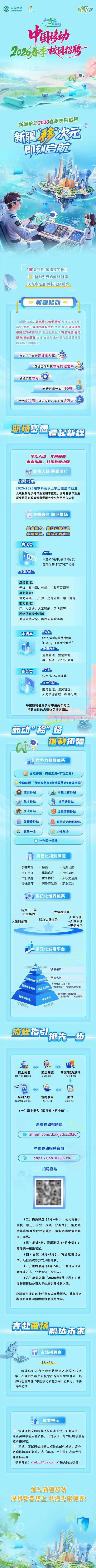 新疆2025校招何时启动？岗位有何新变化？-图2