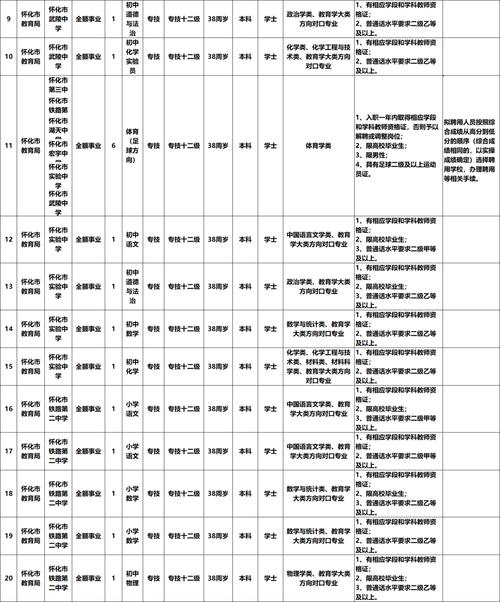 湘阴教师招聘2025何时启动报名？-图1