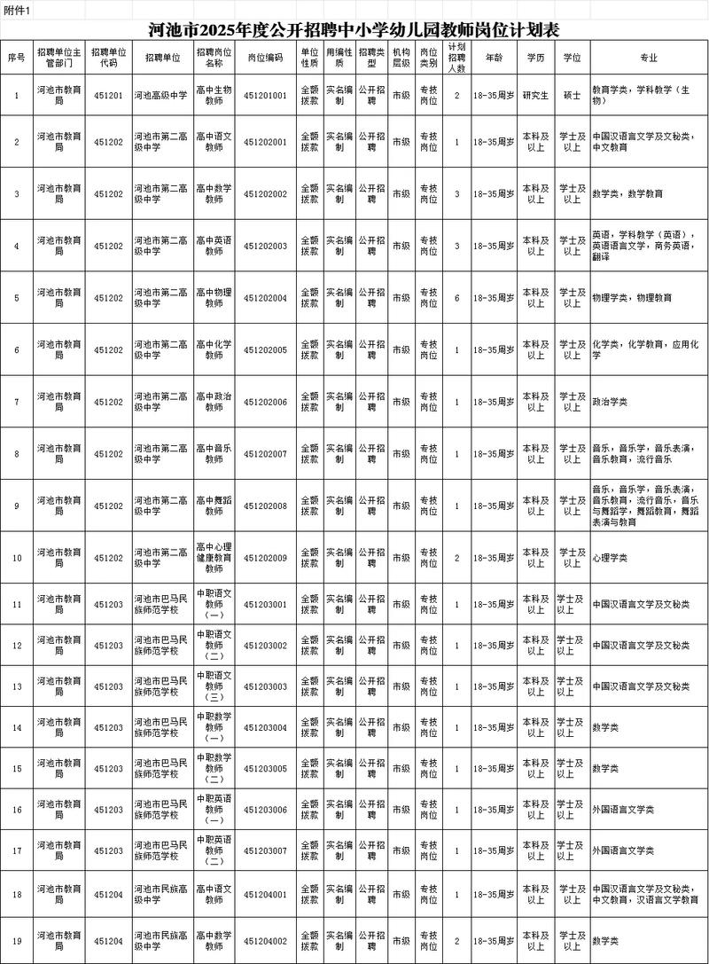 2025学军教师招聘何时开始报名？-图2