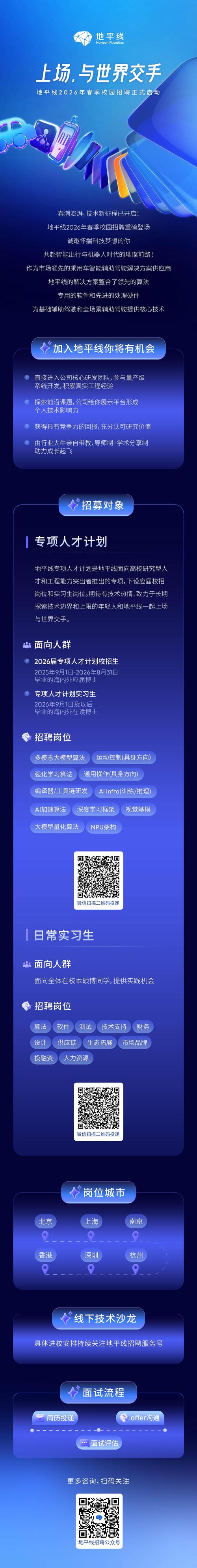 拉勾网2025校招，岗位何时开放？-图3