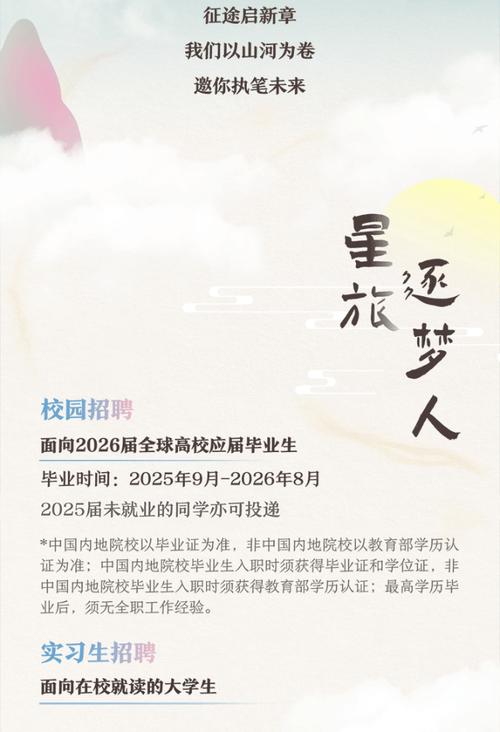 2025故宫校招何时启动？-图2