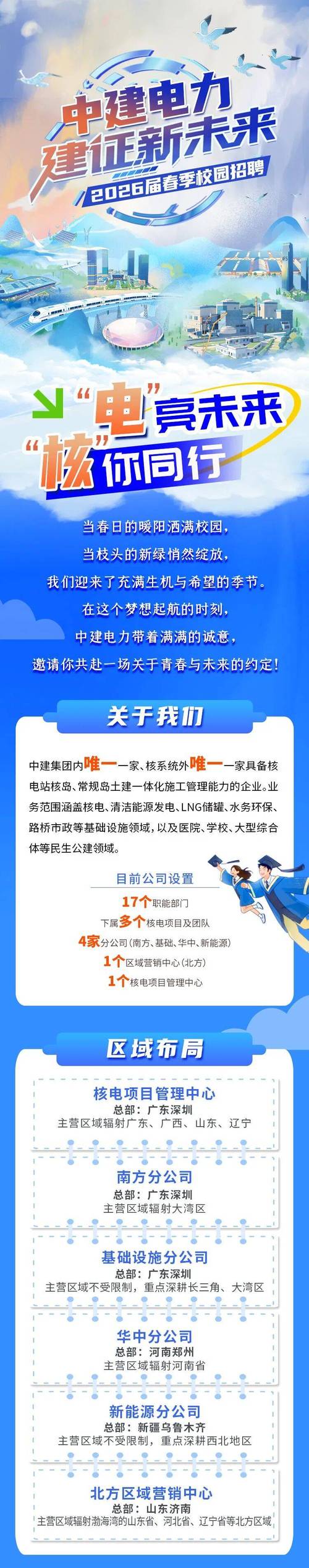 中电建2025校招何时启动？-图1