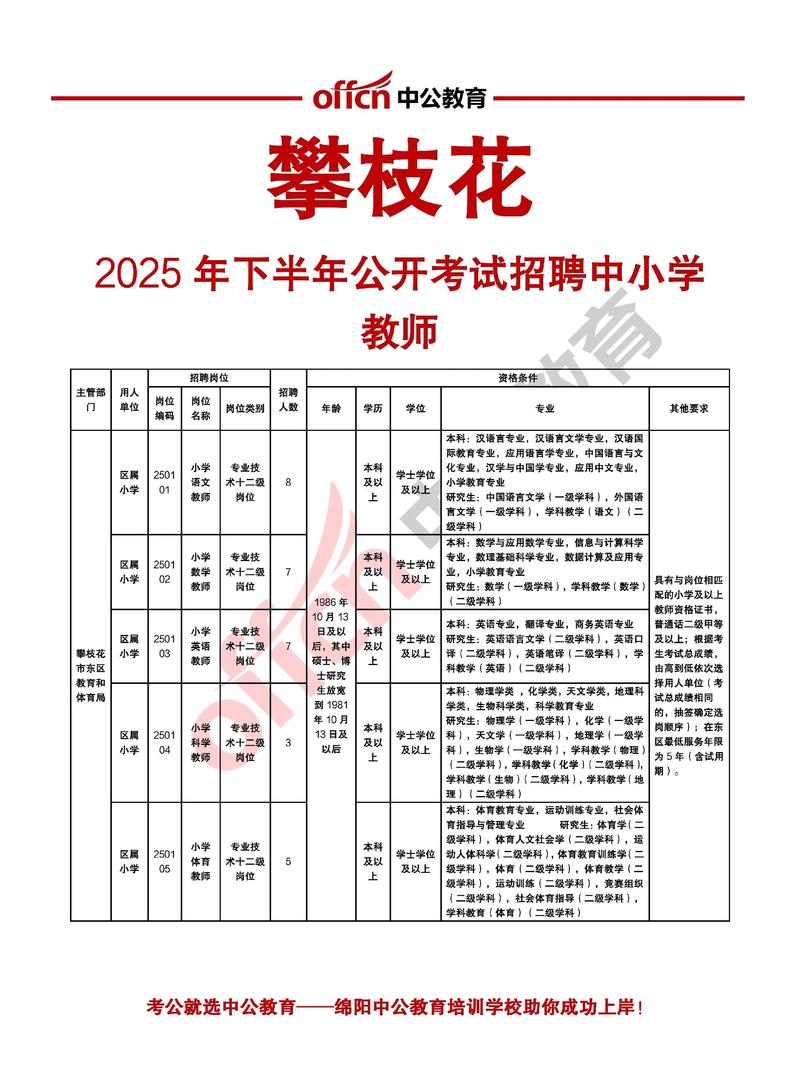 2025金平教师招聘何时开始报名？-图3