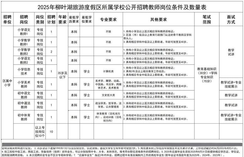 常德教师招聘2025-图1