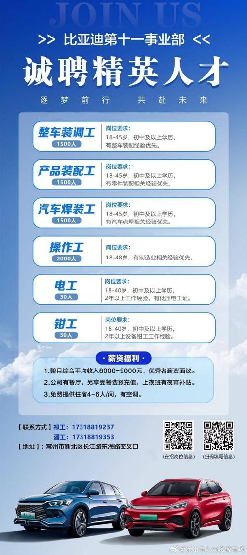 比亚迪春招行程何时何地？-图1