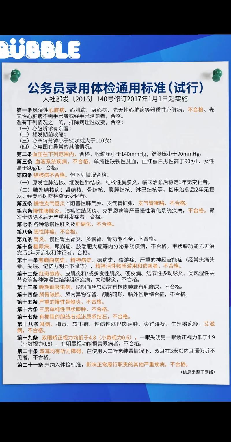 事业单位考试体检考察标准是什么？-图3