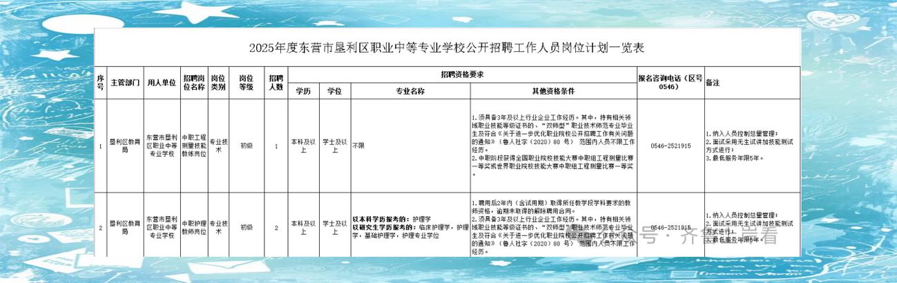 2025东营教师招聘何时开始？-图2