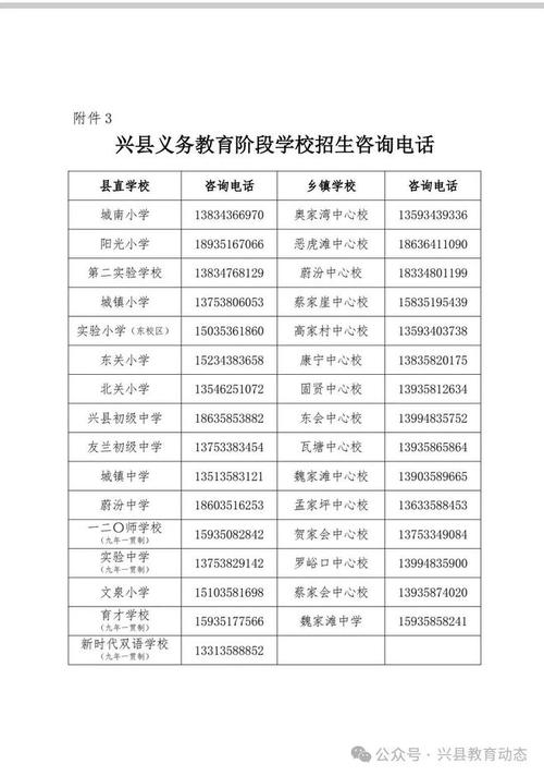 兴县教师招聘2025何时启动？-图3