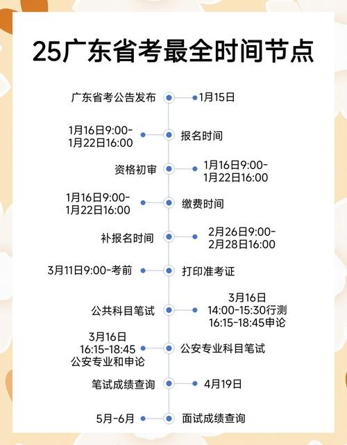 广东事业单位考试要交钱吗？-图1