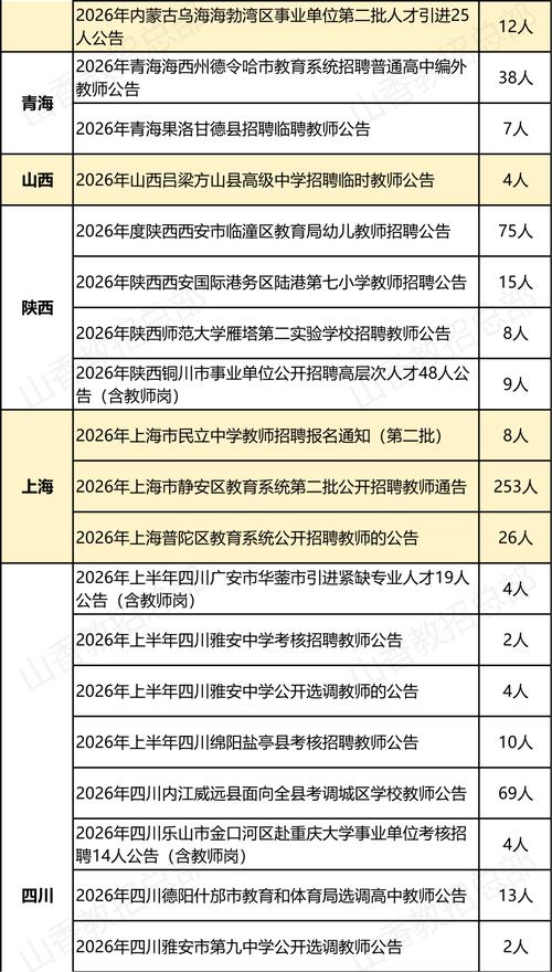 南乐教师招聘2025何时启动？-图1