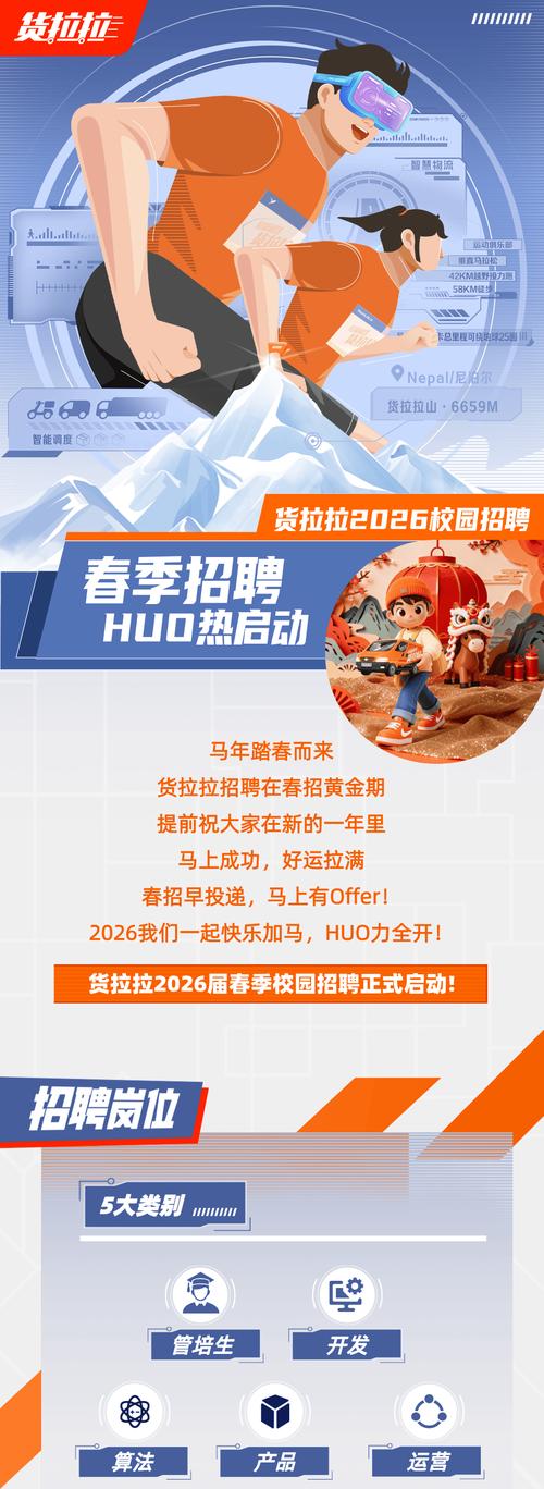 校园管培生招聘，有哪些具体要求？-图2