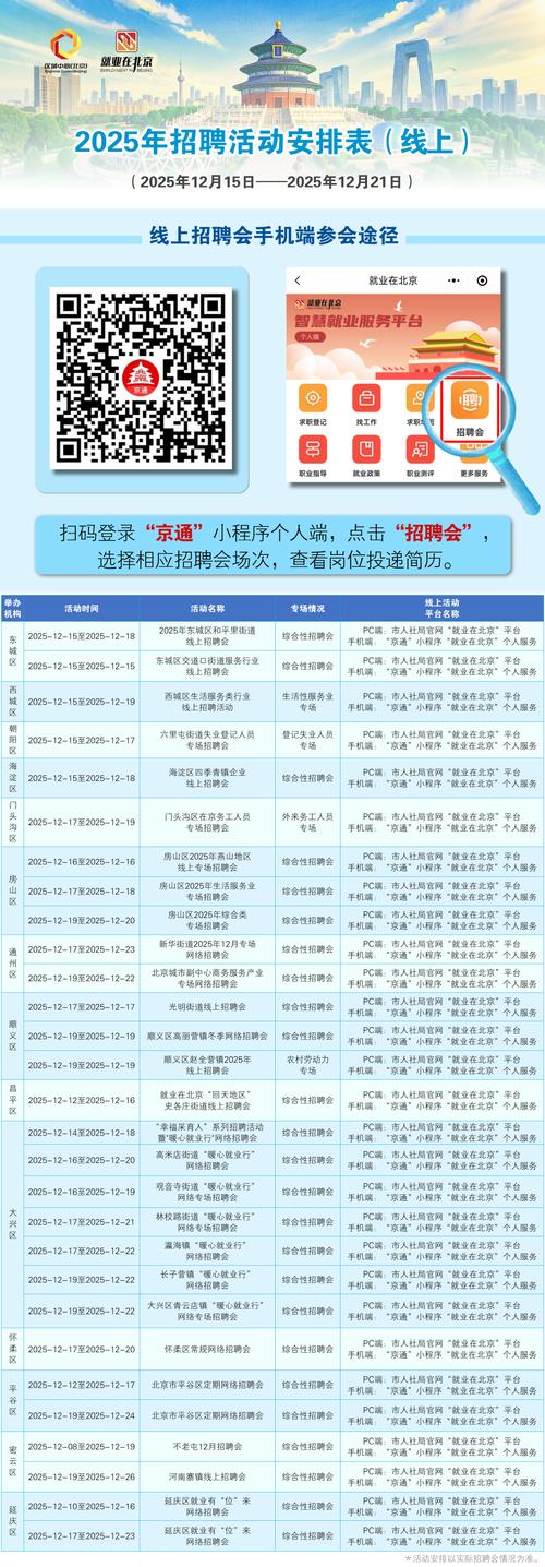 事业单位与国企招聘方式有何不同？-图1