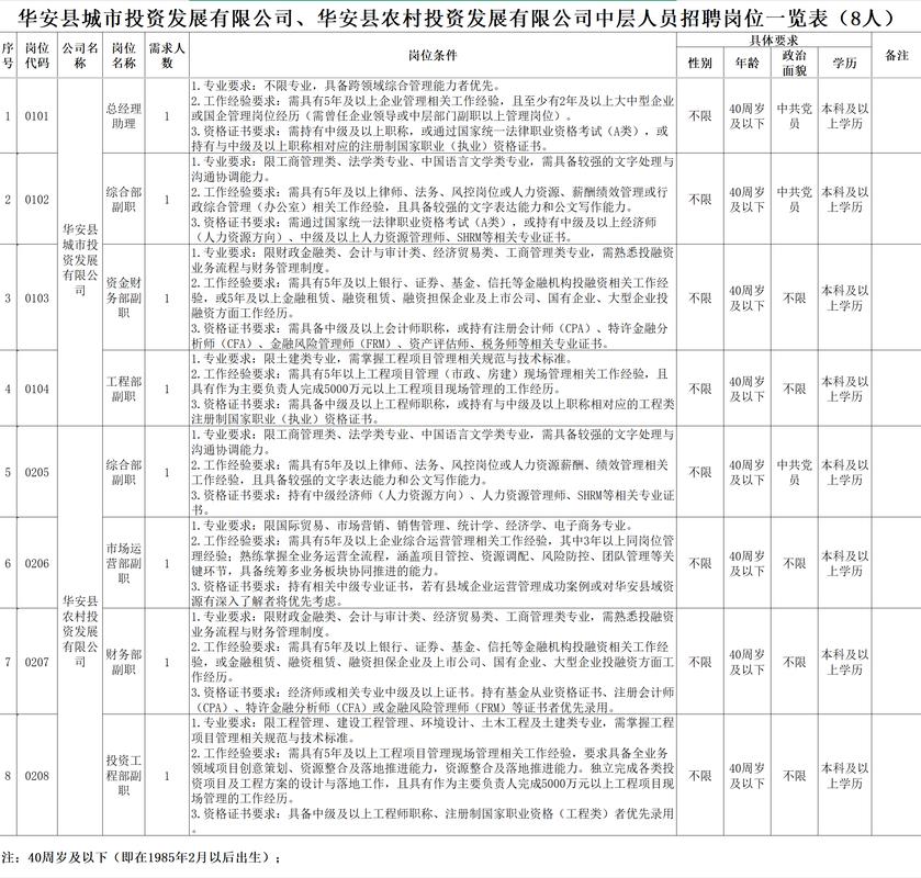 事业单位与国企招聘方式有何不同？-图3