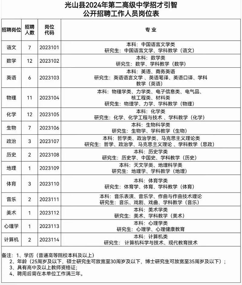 光山教师招聘2025何时启动？-图1