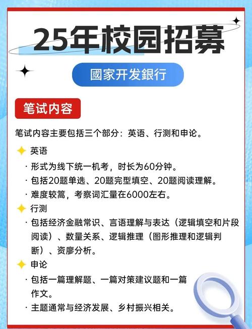 人民银行校园招聘何时开始报名？-图1