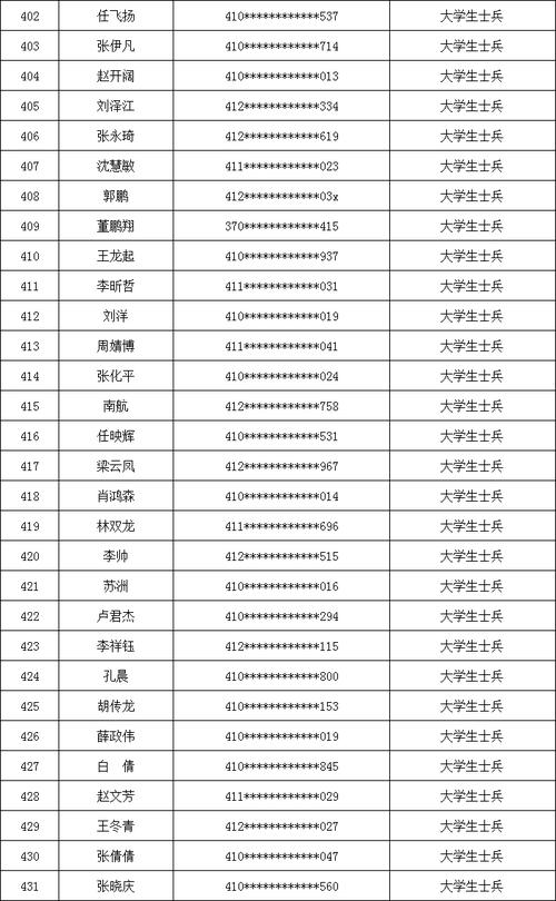 2025事业单位统考省考什么？-图1