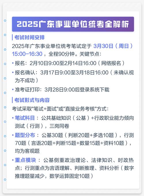 2025事业单位统考省考什么？-图3